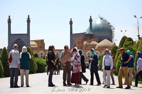 پیش از مرگ ایران را ببینید بعلاوه فیلم