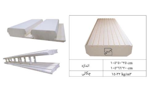 یونولیت و پلاستوفوم