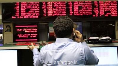 ادبیات ورود به بازار سرمایه در گردشگری بوجود آید