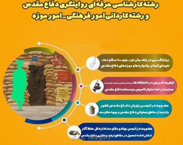 جزئیات ثبت نام در دو رشته دانشگاهی در رابطه با دفاع مقدس